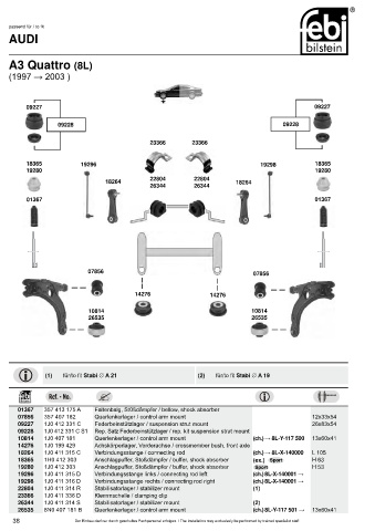 Spare parts cross-references