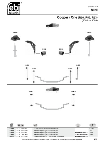 Spare parts cross-references