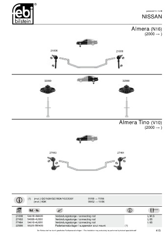 Spare parts cross-references