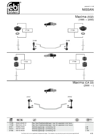 Spare parts cross-references