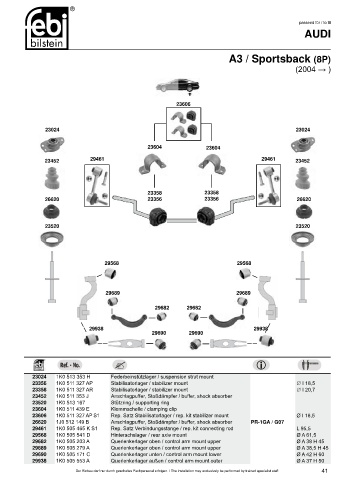 Spare parts cross-references