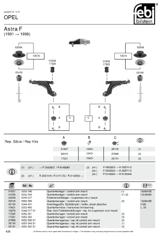 Spare parts cross-references