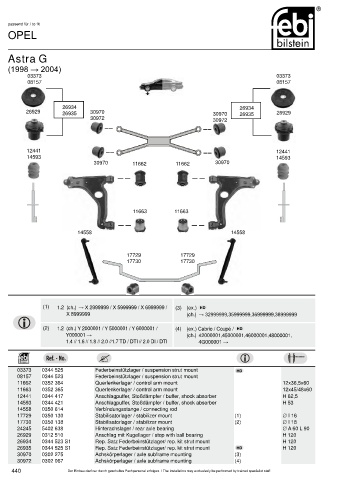 Spare parts cross-references