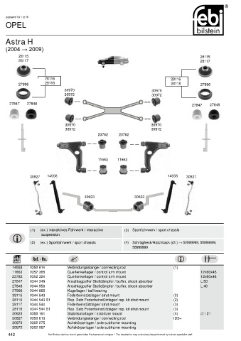 Spare parts cross-references