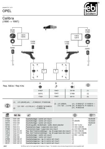 Spare parts cross-references