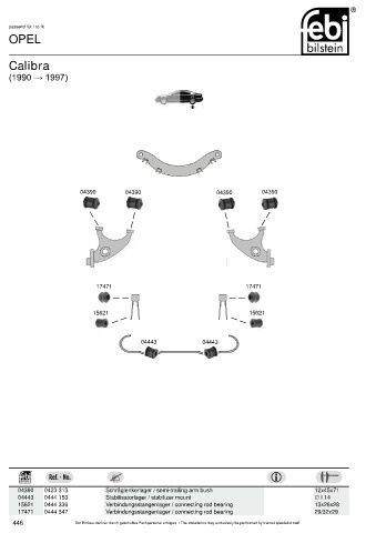 Spare parts cross-references