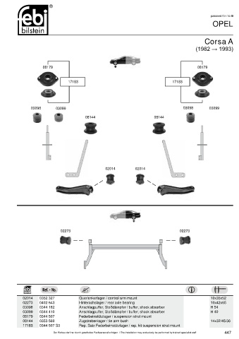 Spare parts cross-references