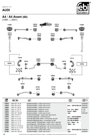 Spare parts cross-references