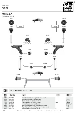 Spare parts cross-references