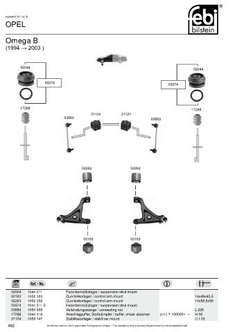 Spare parts cross-references