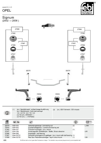 Spare parts cross-references