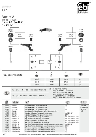 Spare parts cross-references