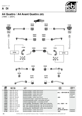 Spare parts cross-references