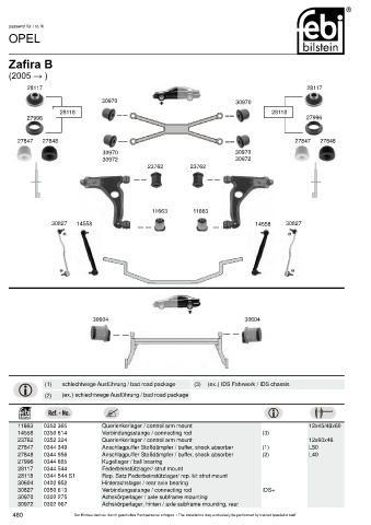 Spare parts cross-references