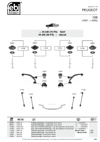 Spare parts cross-references