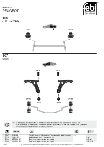 Spare parts cross-references