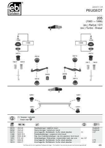 Spare parts cross-references