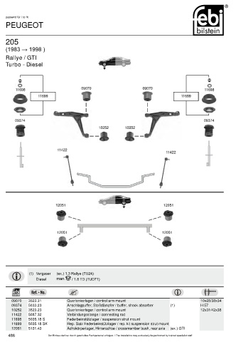 Spare parts cross-references