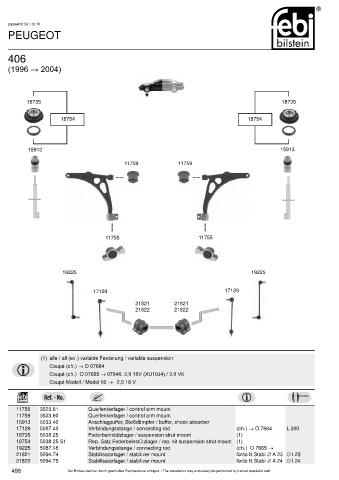 Spare parts cross-references