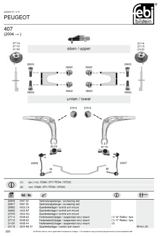 Spare parts cross-references