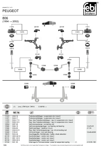 Spare parts cross-references