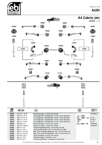 Spare parts cross-references