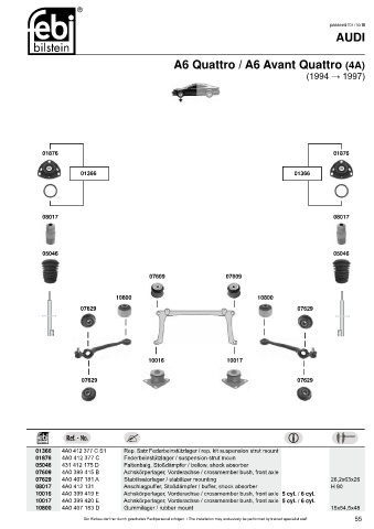 Spare parts cross-references