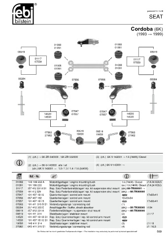 Spare parts cross-references