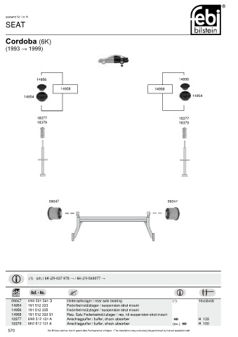 Spare parts cross-references