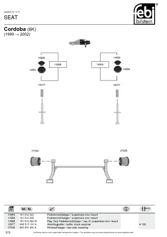 Spare parts cross-references