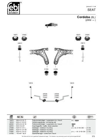 Spare parts cross-references