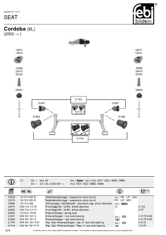 Spare parts cross-references