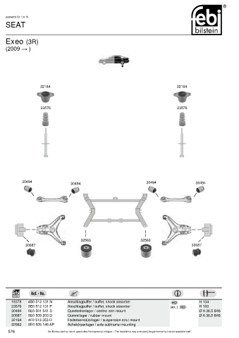 Spare parts cross-references