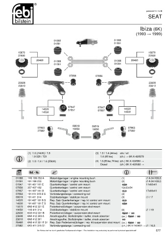 Spare parts cross-references