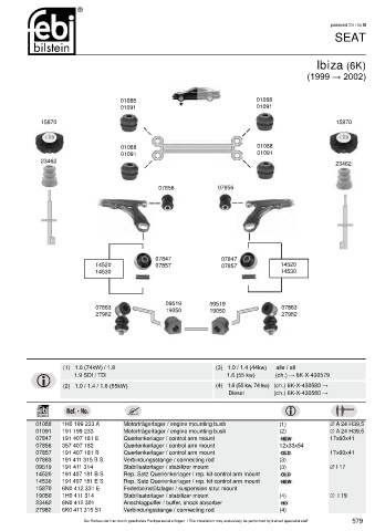 Spare parts cross-references