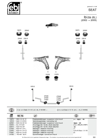 Spare parts cross-references