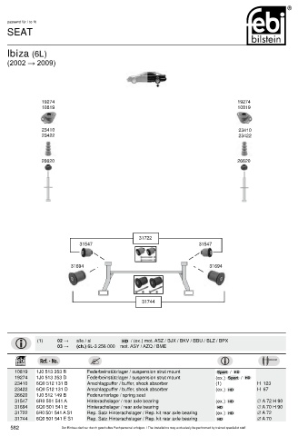 Spare parts cross-references