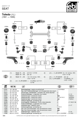 Spare parts cross-references