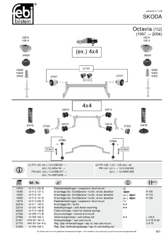 Spare parts cross-references