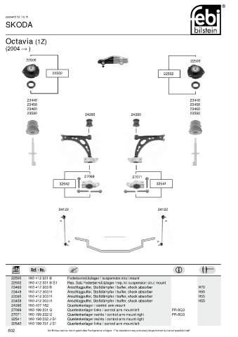 Spare parts cross-references