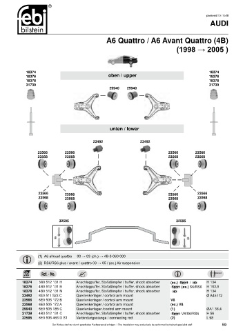 Spare parts cross-references