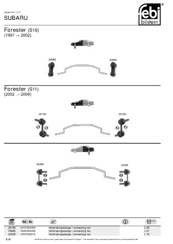 Spare parts cross-references