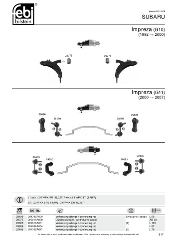 Spare parts cross-references