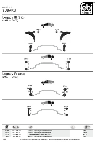 Spare parts cross-references