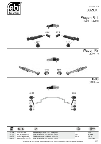 Spare parts cross-references