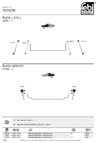 Spare parts cross-references