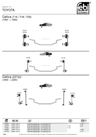 Spare parts cross-references