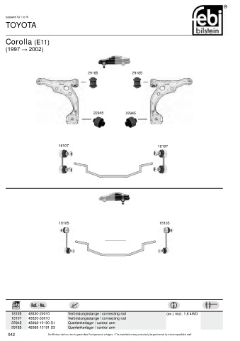 Spare parts cross-references