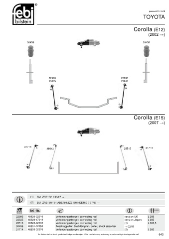 Spare parts cross-references