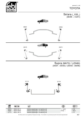 Spare parts cross-references